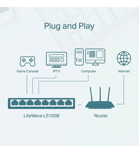 Switch Tp-link Ls1008 8 Pts Red 10/100mbps Ethernet Rj45