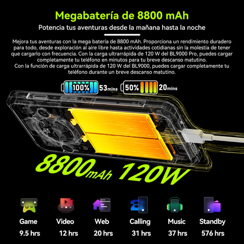Blackview Bl9000 Pro 5g Rugged Smartphone Desbloqueado Canadá Con Flir Cámara De Imagen Térmica, 36gb +512gb, Android 14 5g Dual Sim 120hz 6.78 Fhd+