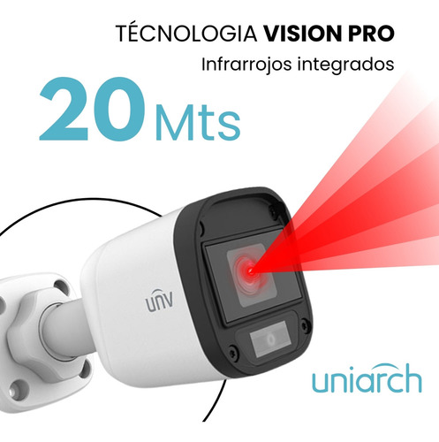 Uniarch Kit De Seguridad Kit-104fw-plus-6ccc 6 Cámaras Análogas Alta Definición Bullet 1080p 2mp Imagen A Color 24/7 Protección Exterior Ip67 Máxima Seguridad Fácil Instalación 104f Cctv