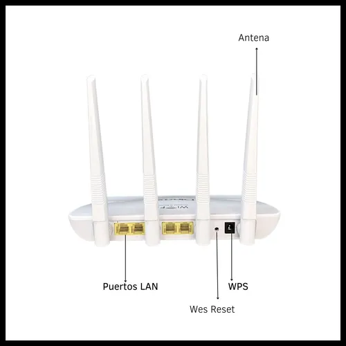 Router Wifi 4 Antenas 300 Mbps Internet 2.4 Ghz Wpa Wpa2 Col