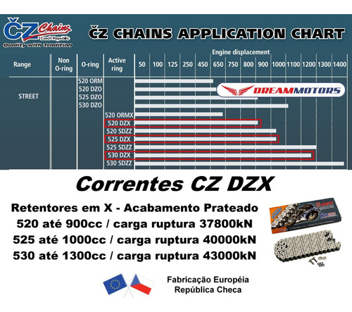 Corrente Européia Moto Cz Chains Dzx X-ring 520 X 120