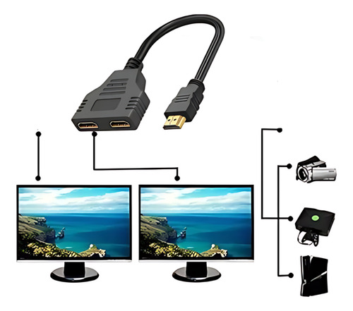 Adaptador Doble Hdmi Para Compartir Pantalla 4k Super Hd