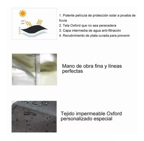 Paquete de 2 fundas para lavadora, cubierta de carga frontal, protector  solar impermeable, a prueba de polvo, 2 cremalleras para un uso cómodo, 29