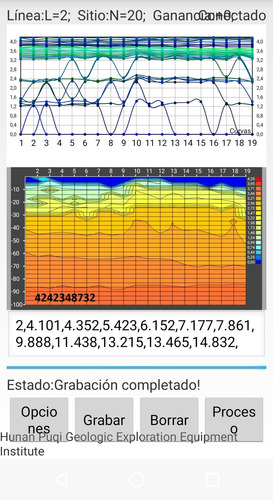 Estudios Geologicos Detección Agua Perforación Limpieza Pozo