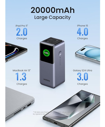 Ugreen Nexode Power Bank 20000mah 130w Cargador Portatil 72w