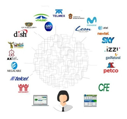 Recargas Electrónicas Telcel, Movistar Y Pagos Con Descuento