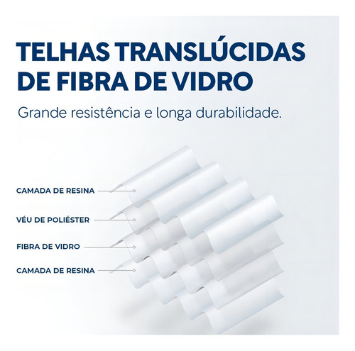 Telhas Em Fibra De Vidro Ondulada Leitosa - 2,44 X 0,50m