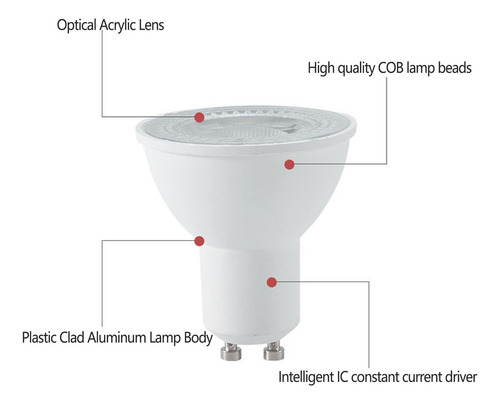 Pacote Com 12 Lâmpadas De Led Bravsekai Gu10, 3000 K, Blanca