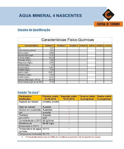Imagem 13 de 27 de Industrial De Água Mineral Em Dias D'avila - Bahia - Te00430 - 69439352