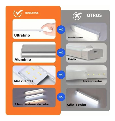 2 Lámparas 30cm Lámpara 60 Led Barra Luz Sensor Movimiento
