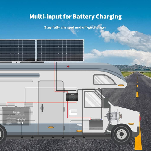 Renogy 12v 30a Dc Cargador De Batería Mppt De Entrada Integr
