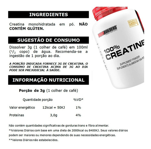 Combo Duplo Whey Protein + 2x Bcaa + 2x Creatina + Shaker