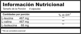 Suplementos