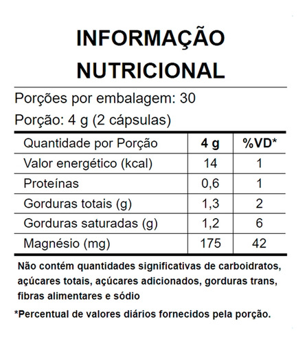 Bio Mag Magnésio Quelato Puravida 60 Cápsulas Sem