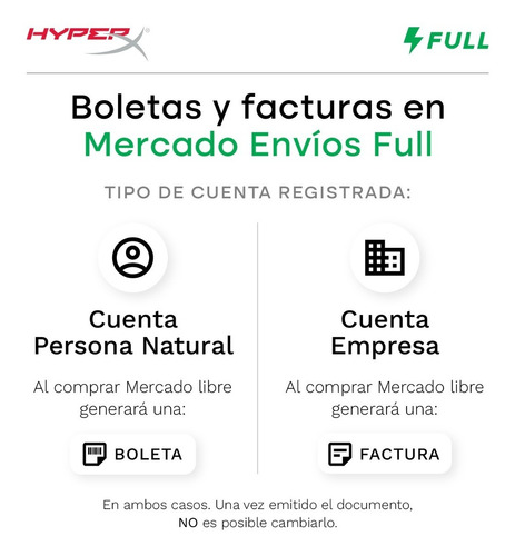 Imagen 6 de 6 de Micrófono Gamer Hyperx Duocast Black Hmid1r-a-bk/g