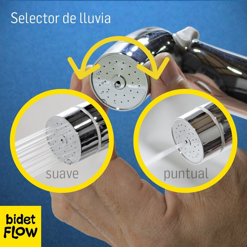 Imagen 4 de 9 de Duchador Gatillo Bidet Manual Corte P/ Inodoro Doble Lluvia