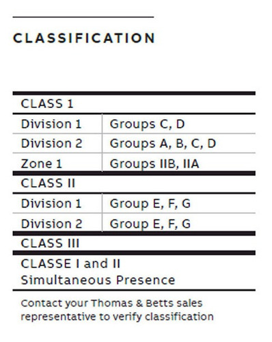 Imagen 4 de 4 de Lampara Explosion Proof ( Anti Explosión ) Crouse Hinds