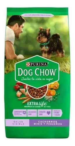 Dog Chow Cachorros Pequeña 21 Kg Veterinaria Mérida 