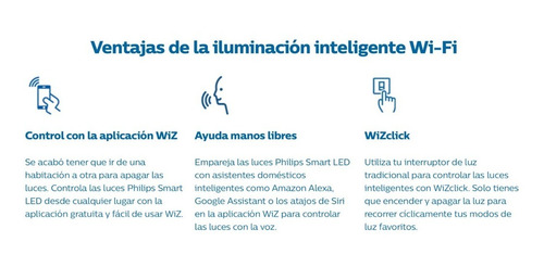 Imagen 10 de 10 de Philips Smart E27 Wiz Wi-fi Multicolores Matter Google Alexa