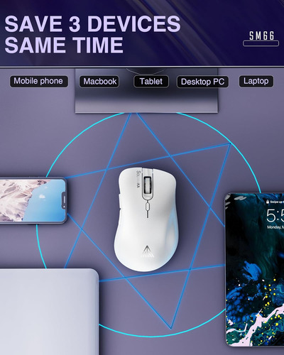 Solakaka Sm66 White Silent Dual Mode Bluetooth/2.4 Ghz Wire.