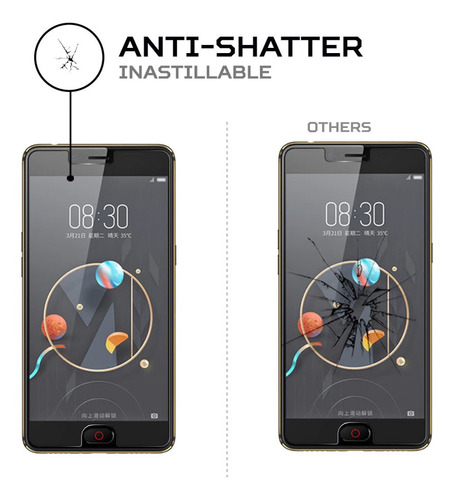 Protector De Pantalla Anti-shock Zte Nubia N2