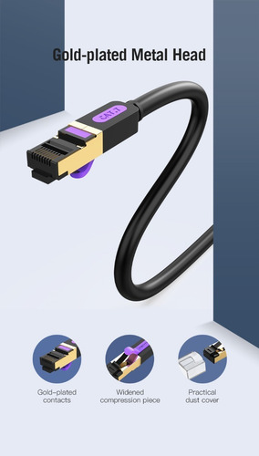 Imagen 5 de 6 de Cable De Red Vention Sstp Cat7 10000mbps - 3 Metros