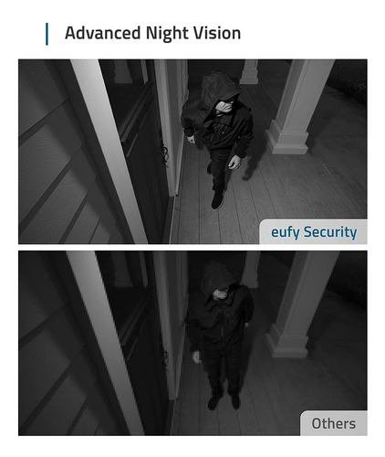 Imagen 6 de 7 de Eufy Security Eufycam 2 Sistema Inalámbrico De Cámara De Seg