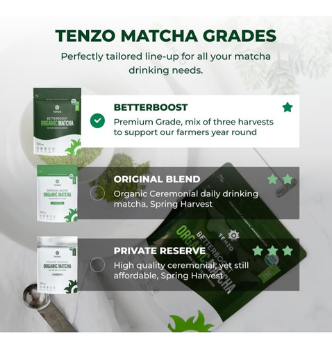 Té Verde Matcha En Polvo Premium, Auténtico Matcha Japonés