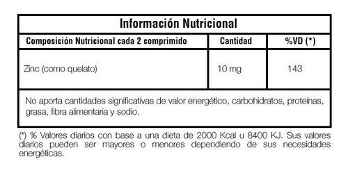 Quelat Zinc Forte Minerales Aminoquelados X 30 Comprimidos