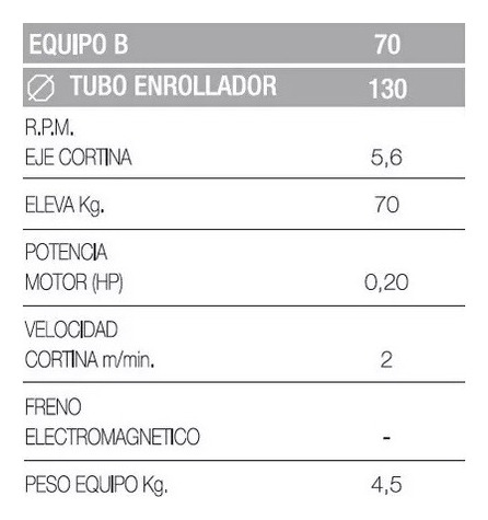 Kit Motor Cortina Parrilla Monta Platos Toldo 70kg Vivaldi