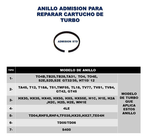 Anillos De Admisión Para Reparar Turbo, 