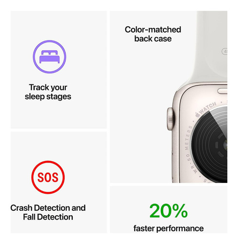Apple Watch Se 2da Gen Gps 40mm Con Correa Deportiva