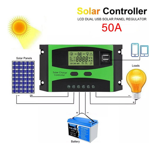 Regulador Controlador De Carga Solar 50a 12v/24v 2 Usb Lcd