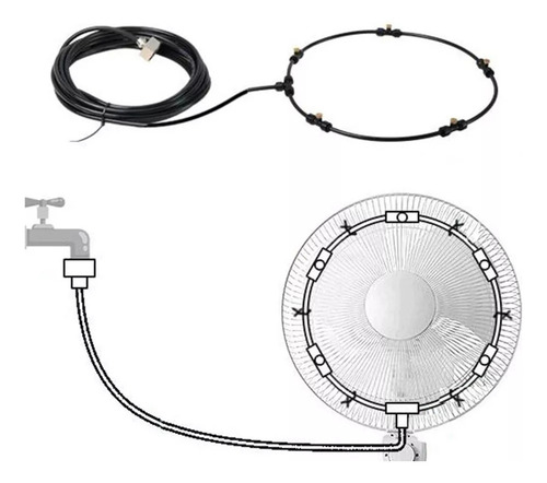 Kit De Ventilador De Nebulización Para Exteriores, Patio Fre