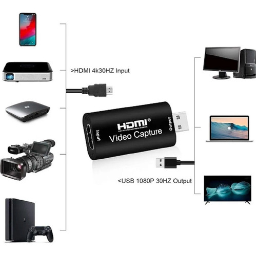 Imagen 2 de 3 de Capturadora Video Hdmi Digital Usb Streaming Full Hd 1080p