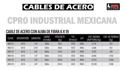 Cable alma de acero - 3/8