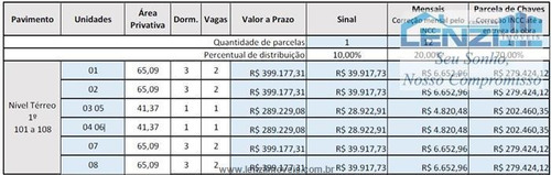 Imagem 2 de 2 de Apartamentos À Venda Em Bragança Paulista/sp - Compre O Seu Apartamentos Aqui! - 1392330