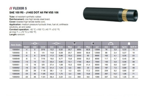 Manguera Hidraulica R5 3/16 Flexor 3000psi