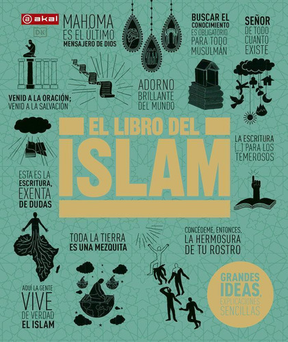 Libro: El Libro Del Islam. Aa.vv.. Ediciones Akal