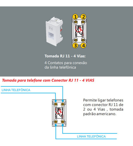 Módulo Tomada Telefone Fame Habitat/elegance Rj11 4 Vias
