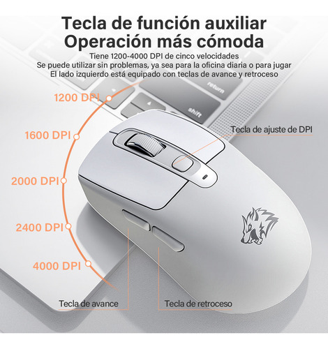 Ratón Portátil Bluetooth Dual Modo Inalámbrico A3