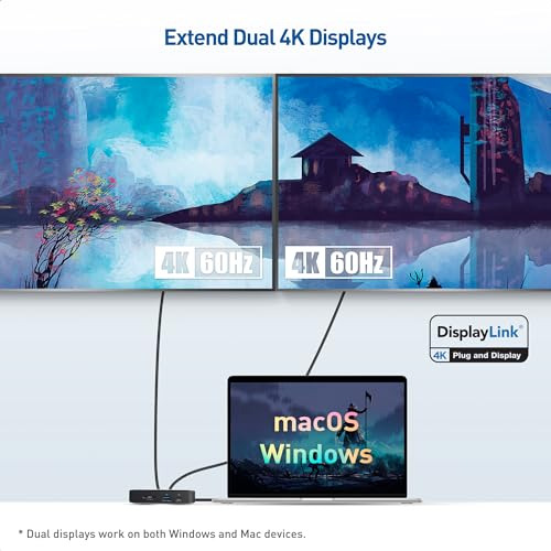 Dock Usb C 7-en-1 4k 60hz Con Displaylink Para Macbook Pro Y