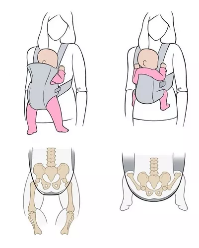 Mochila Ergonómica Porteo Cargador Portabebé Bebés 6-36 Mese