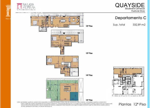 Imagen 30 de 30 de Penthouse Con Terraza Propia Puerto De Olivos - En Venta