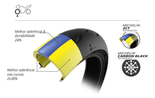 Pneu Moto Michelin Dianteiro 120/70-17 Power Cup 2 Nc 700x