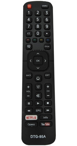 Control Remoto Hisense Bgh Smart Tv Alternativo Nuevo