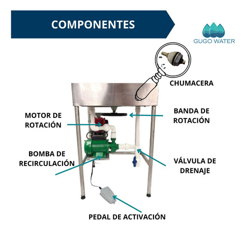 Imagen 2 de 7 de Maquina Cepilladora De Interior De Garrafones