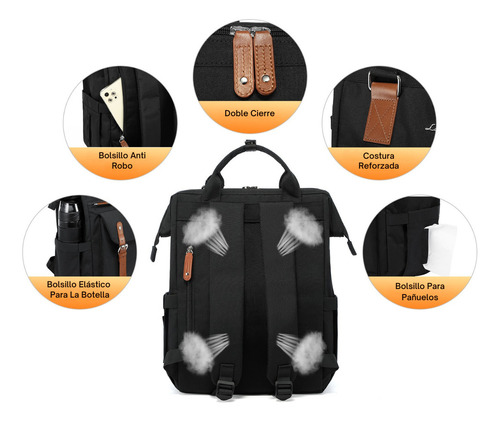 Mochila Backpack Urbana 22 Bolsillos Varios Colores Negro