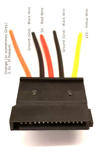 Cable Sata Molex Fuentes Pc Dvr 3 Conectores Lsdcomputacion