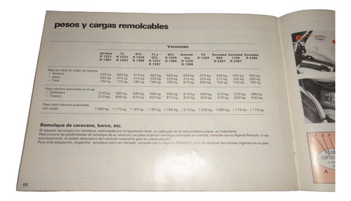 Renault 5 1981 Libro Manual De Usuario Original (Usado)